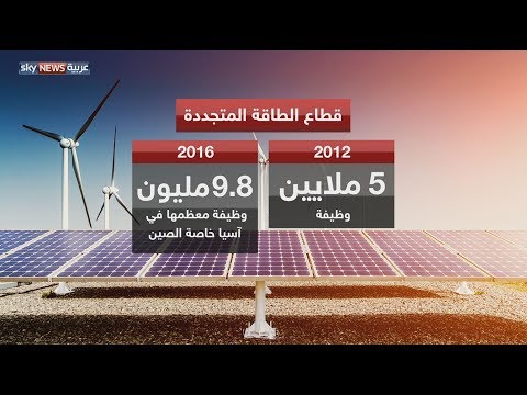 شاهد قطاع الطاقة المتجددة يشهد ازديادًا في الاستثمارات عامًا بعد آخر