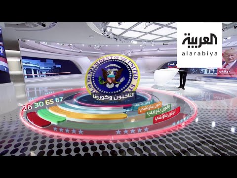 ترمب يبشر بأخبار سارة عن لقاح وعلاجات لـكورونا قريباً