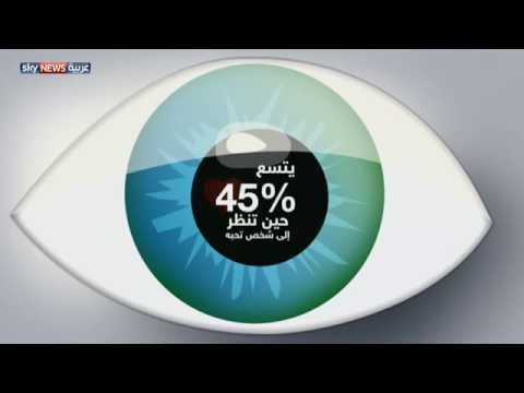 خصائص مذهلة للعين البشريَّة