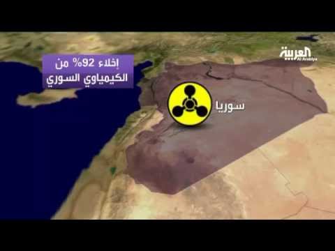 الأمم المتحدة تُعلن صعوبة إيصال مساعدات لسوريَّة